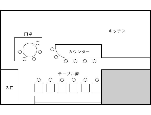 floor map